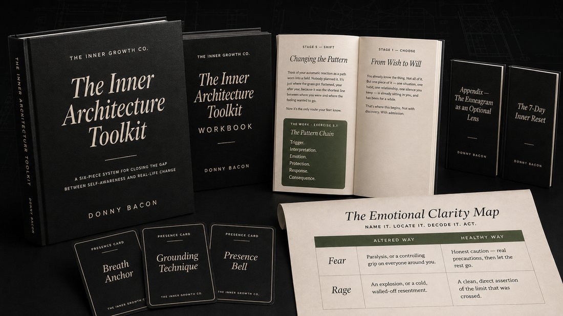 The Inner Architecture Toolkit — book, workbook, Emotional Clarity Map, Presence Cards, Enneagram Appendix and 7-Day Reset, laid out together