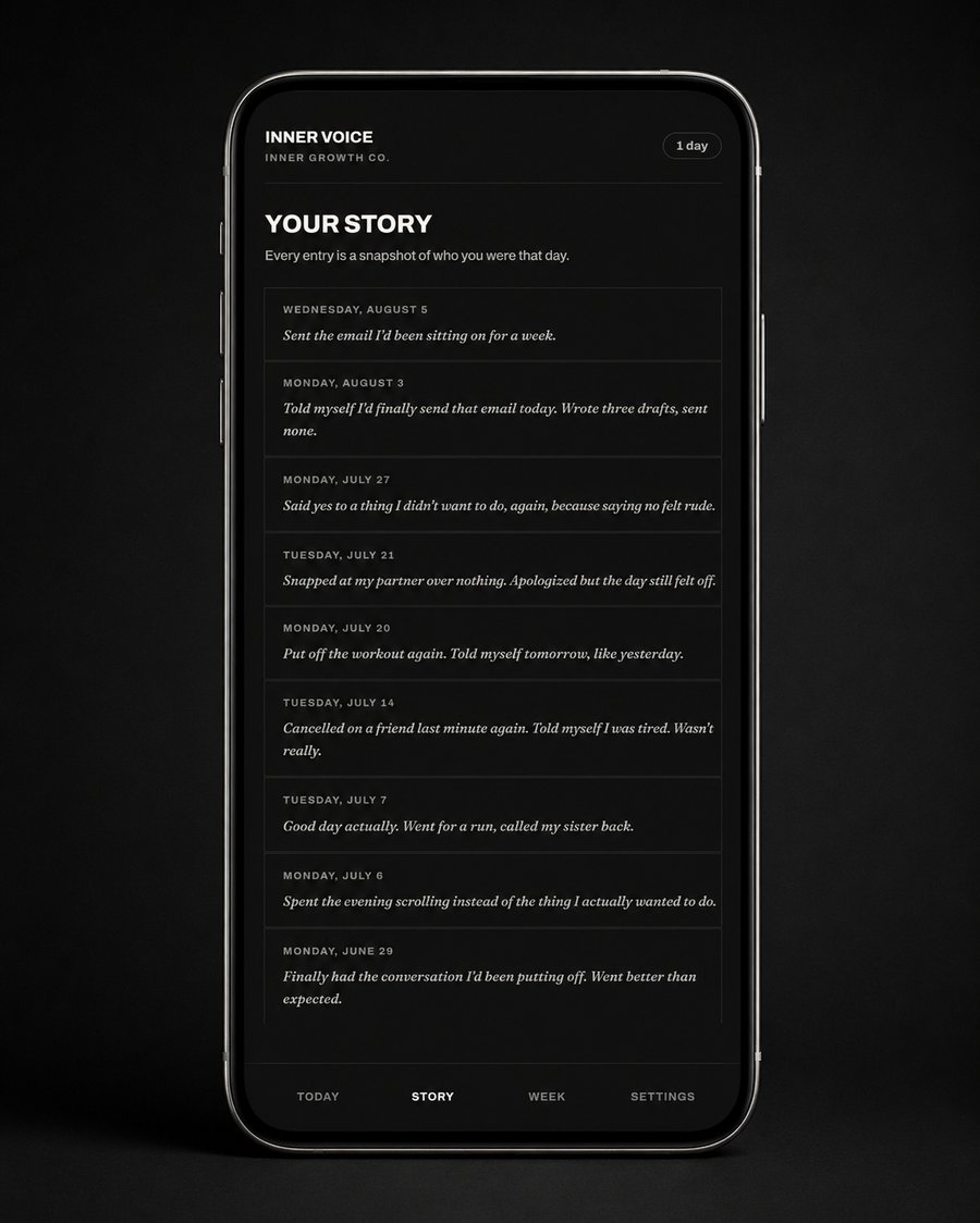 Inner Voice — Your Story, a dated list of past entries